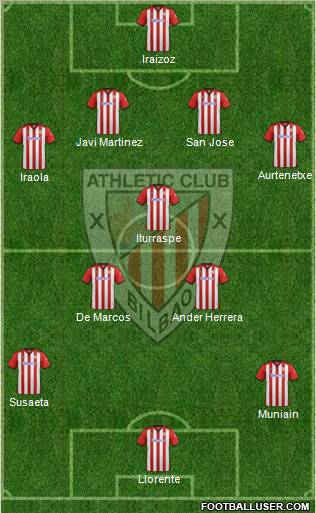 Athletic Club Formation 2012