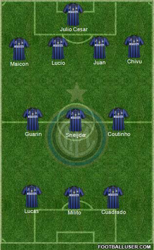 F.C. Internazionale Formation 2012