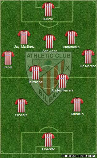 Athletic Club Formation 2012