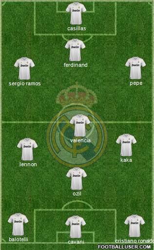 Real Madrid C.F. Formation 2012