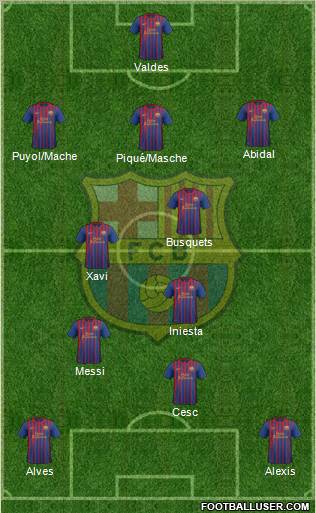 F.C. Barcelona Formation 2012