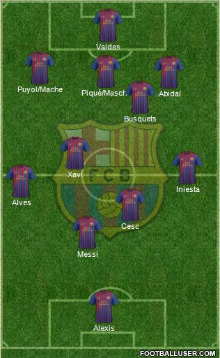 F.C. Barcelona Formation 2012