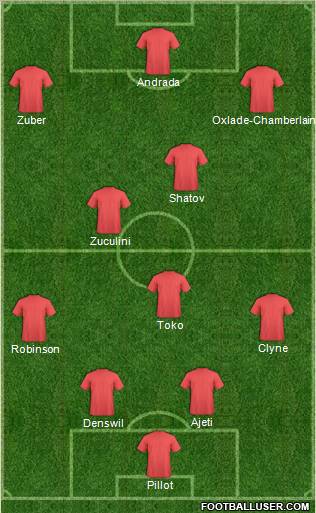 Champions League Team Formation 2012