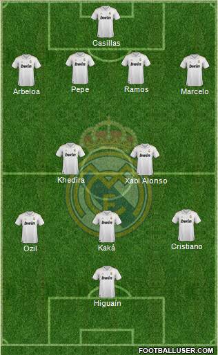 Real Madrid C.F. Formation 2012