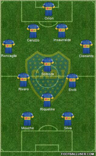 Boca Juniors Formation 2012