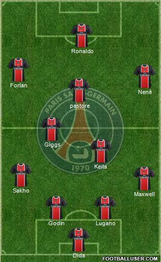 Paris Saint-Germain Formation 2012