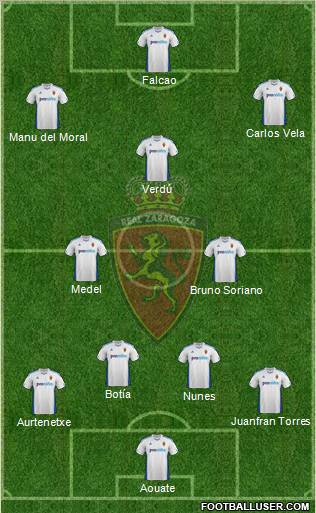 R. Zaragoza S.A.D. Formation 2012