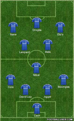 Chelsea Formation 2012