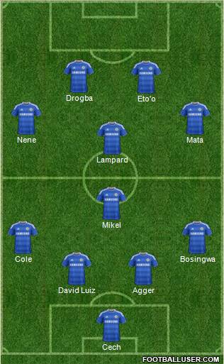 Chelsea Formation 2012