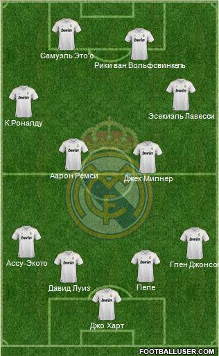 Real Madrid C.F. Formation 2012