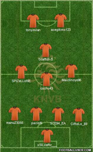 Holland Formation 2012