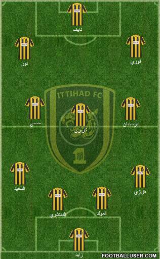 Al-Ittihad (KSA) Formation 2012