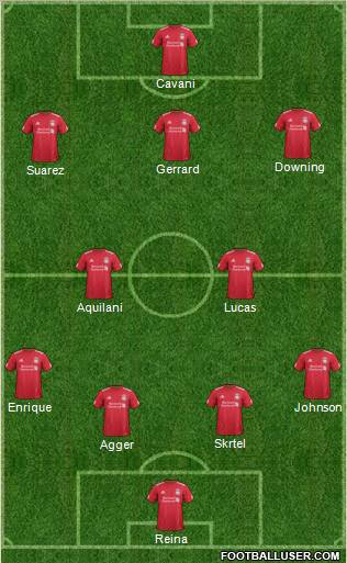 Liverpool Formation 2012