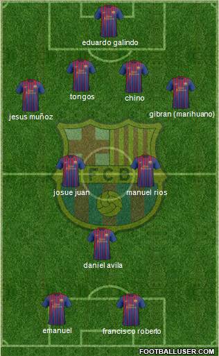 F.C. Barcelona Formation 2012