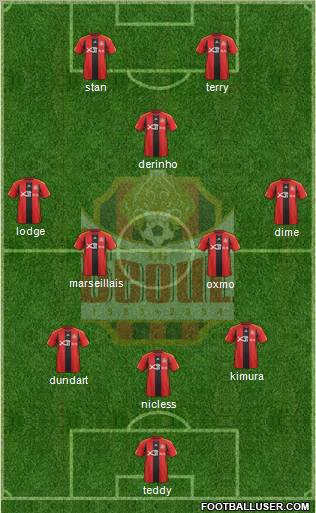 FC Seoul Formation 2012