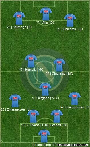 Napoli Formation 2012