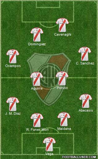 River Plate Formation 2012