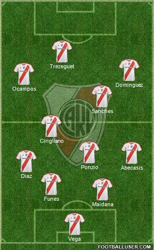River Plate Formation 2012