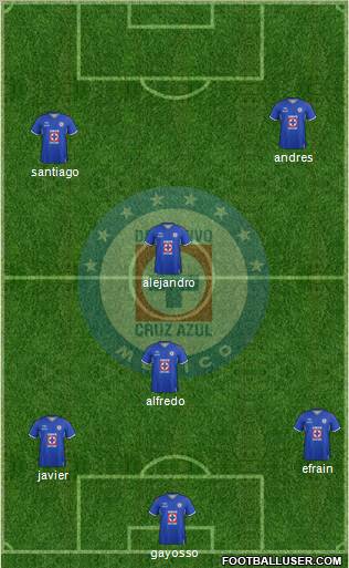 Club Deportivo Cruz Azul Formation 2012