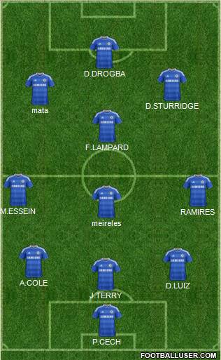 Chelsea Formation 2012