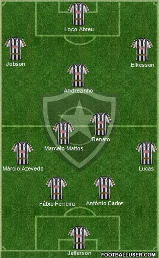 Botafogo FR Formation 2012