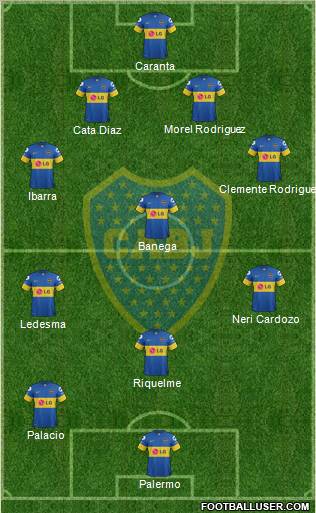 Boca Juniors Formation 2012