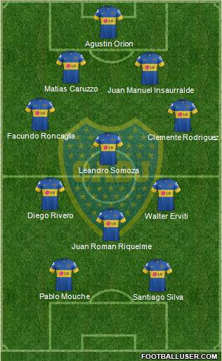 Boca Juniors Formation 2012