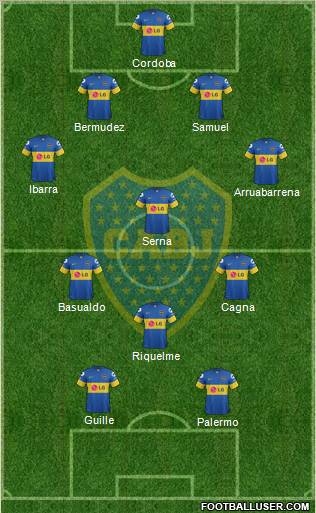 Boca Juniors Formation 2012