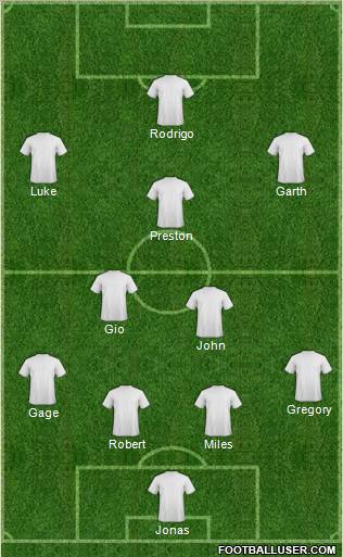 Fifa Team Formation 2012