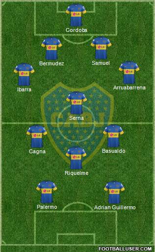 Boca Juniors Formation 2012