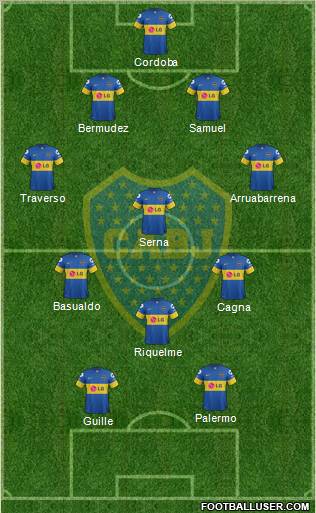 Boca Juniors Formation 2012