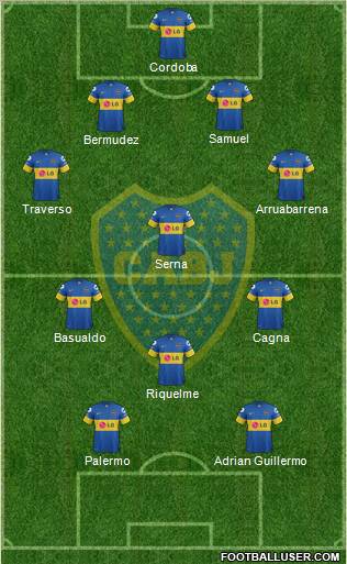 Boca Juniors Formation 2012