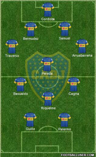 Boca Juniors Formation 2012