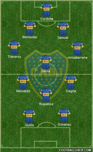 Boca Juniors Formation 2012