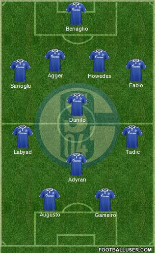 FC Schalke 04 Formation 2012