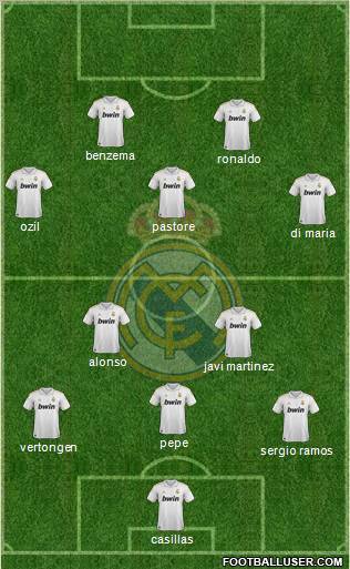 Real Madrid C.F. Formation 2012