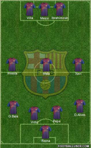 F.C. Barcelona Formation 2012