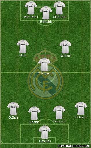 Real Madrid C.F. Formation 2012