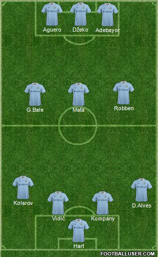 Manchester City Formation 2012