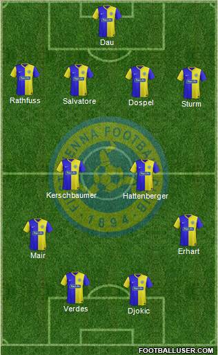 First Vienna FC 1894 Formation 2012
