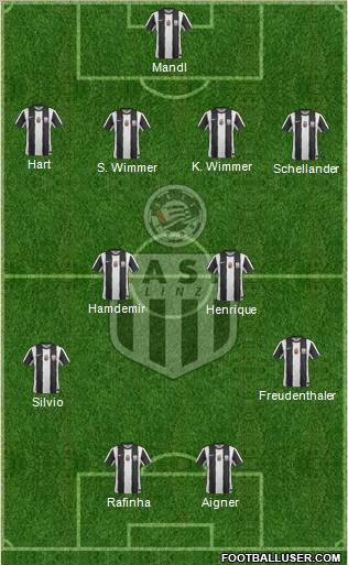 LASK Linz football formation