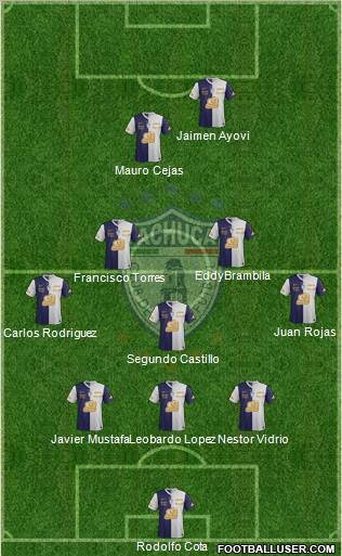 Club Deportivo Pachuca Formation 2012