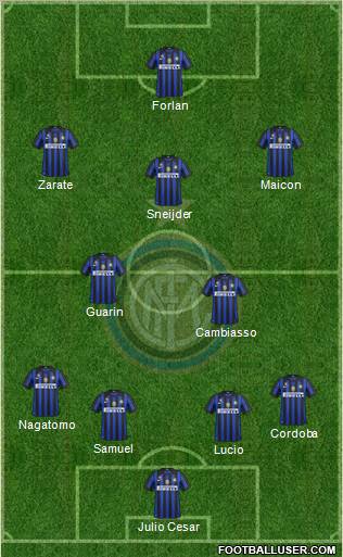 F.C. Internazionale Formation 2012