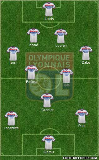 Olympique Lyonnais Formation 2012