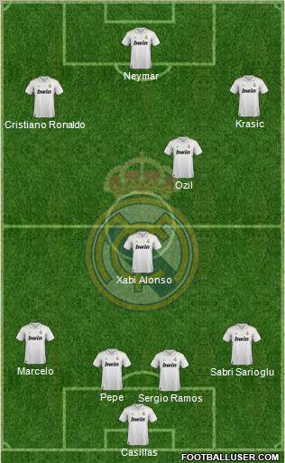 Real Madrid C.F. Formation 2012