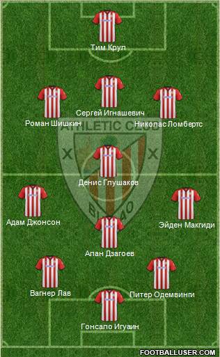 Athletic Club Formation 2012