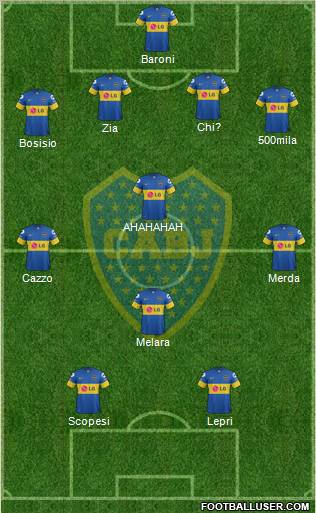 Boca Juniors Formation 2012