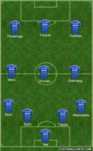 Chelsea Formation 2012