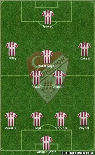 Elazigspor Formation 2012