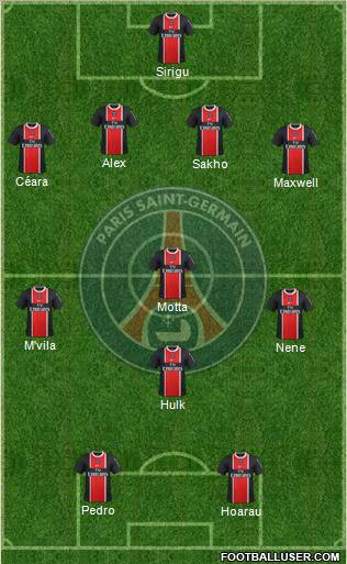 Paris Saint-Germain Formation 2012